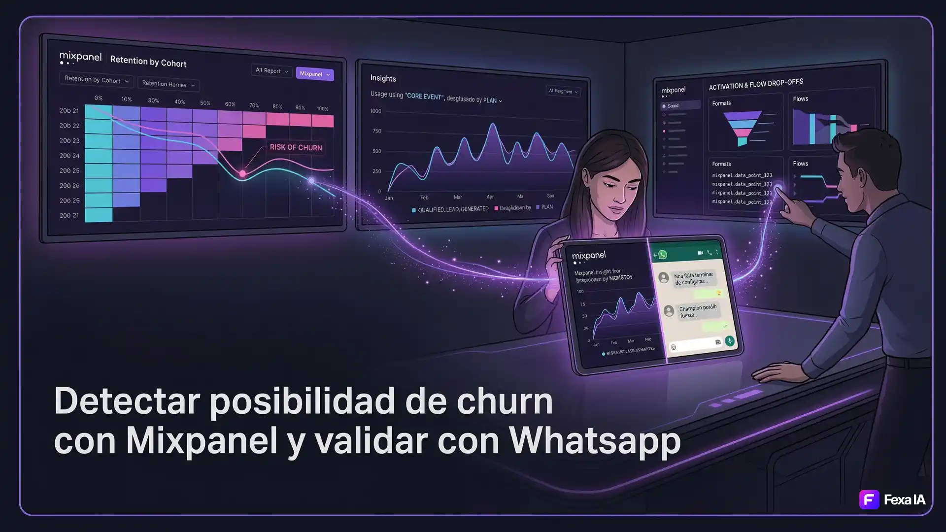 Análisis de churn en Mixpanel validado con conversaciones de WhatsApp