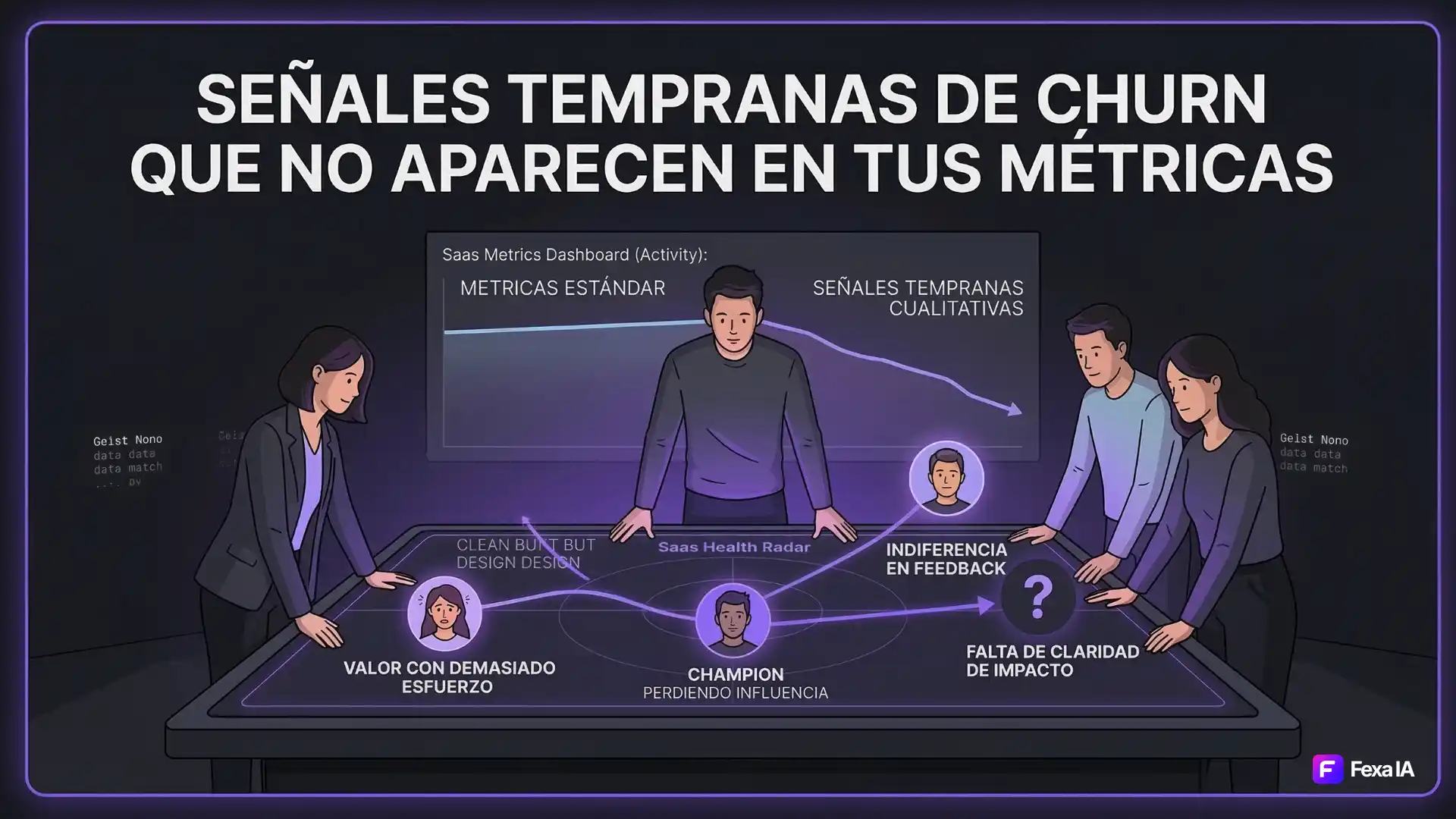 Equipo de producto analizando señales tempranas de churn más allá de los dashboards